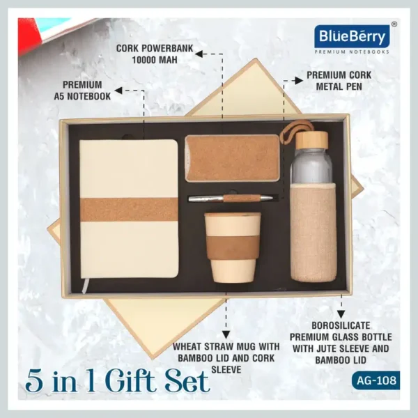 Premium Eco Welcome Kit Set 5in1